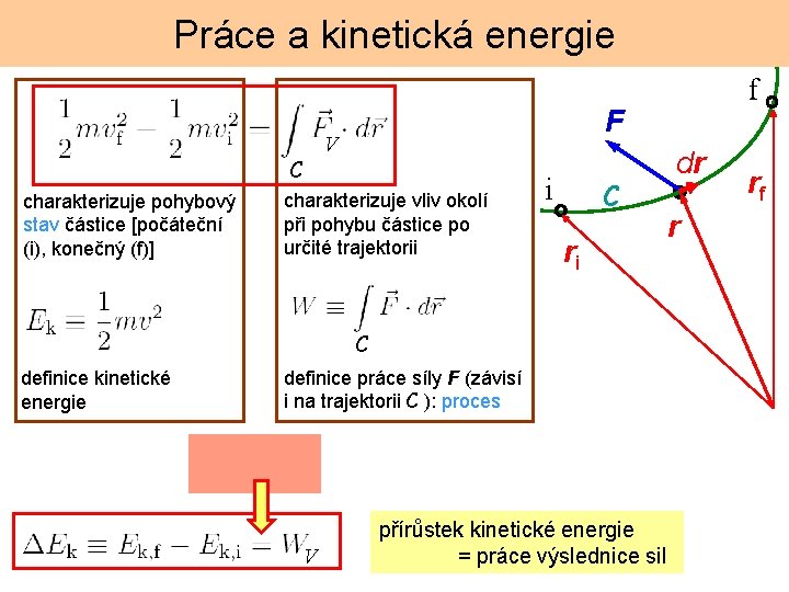 Práce a kinetická energie charakterizuje pohybový stav částice [počáteční (i), konečný (f)] F V