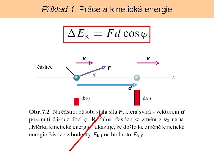 Příklad 1: Práce a kinetická energie 