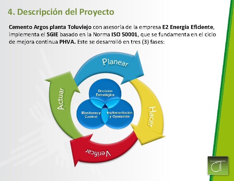 4. Descripción del Proyecto Cemento Argos planta Toluviejo con asesoría de la empresa E