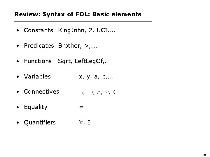 Review: Syntax of FOL: Basic elements • Constants King. John, 2, UCI, . .