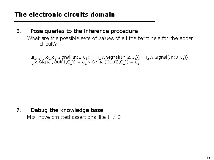 The electronic circuits domain 6. Pose queries to the inference procedure What are the