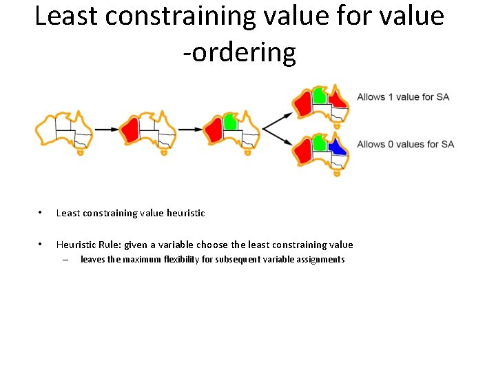 Least constraining value for value -ordering • Least constraining value heuristic • Heuristic Rule: