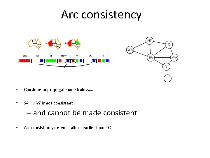 Arc consistency • Continue to propagate constraints…. • SA NT is not consistent –