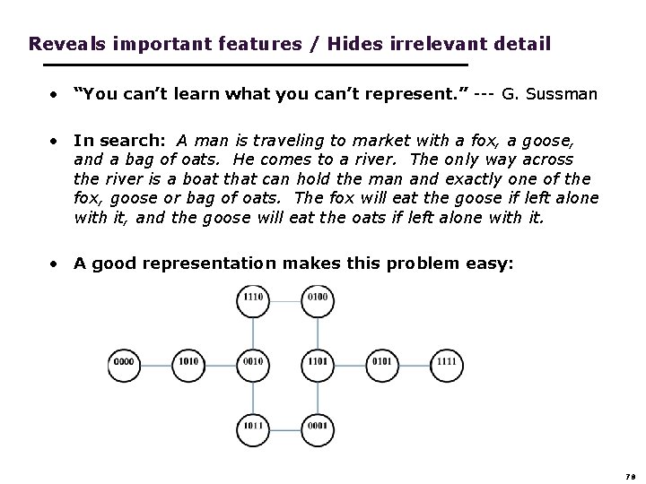 Reveals important features / Hides irrelevant detail • “You can’t learn what you can’t