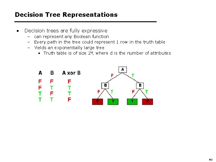 Decision Tree Representations • Decision trees are fully expressive – can represent any Boolean