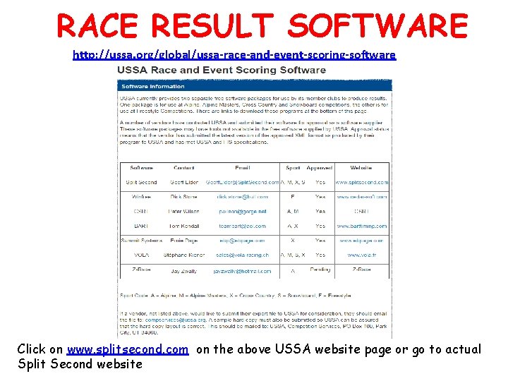 RACE RESULT SOFTWARE http: //ussa. org/global/ussa-race-and-event-scoring-software Click on www. splitsecond. com on the above