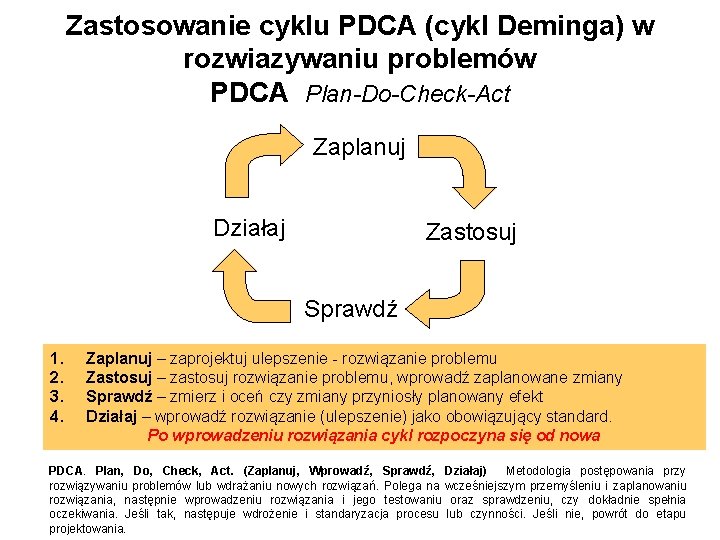 Zastosowanie cyklu PDCA (cykl Deminga) w rozwiazywaniu problemów PDCA Plan-Do-Check-Act Zaplanuj Działaj Zastosuj Sprawdź