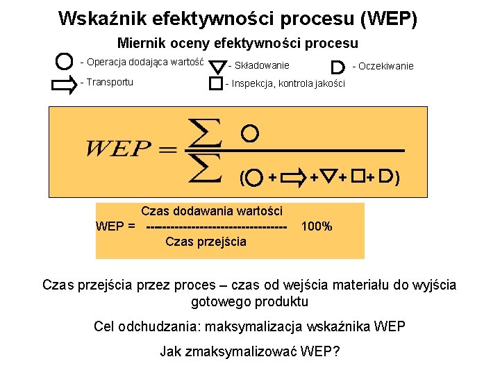 Wskaźnik efektywności procesu (WEP) Miernik oceny efektywności procesu - Operacja dodająca wartość - Składowanie