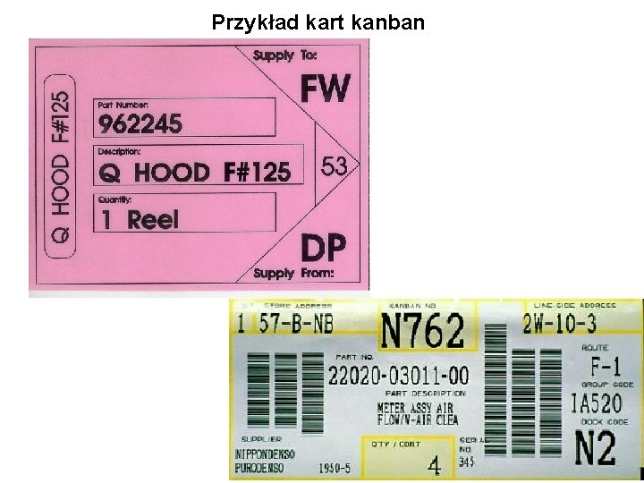 Przykład kart kanban 