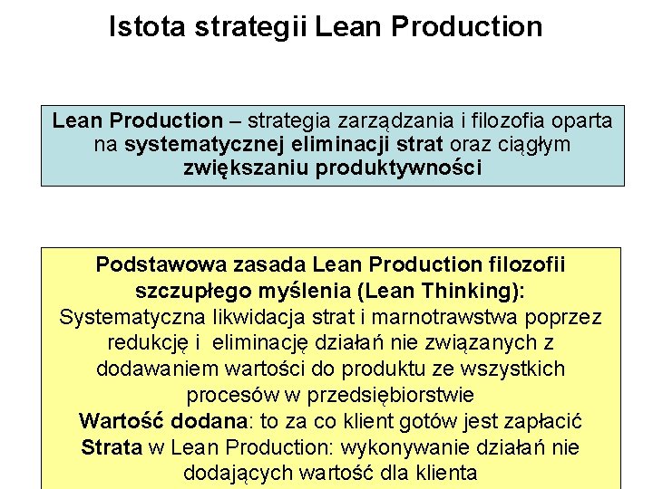 Istota strategii Lean Production – strategia zarządzania i filozofia oparta na systematycznej eliminacji strat