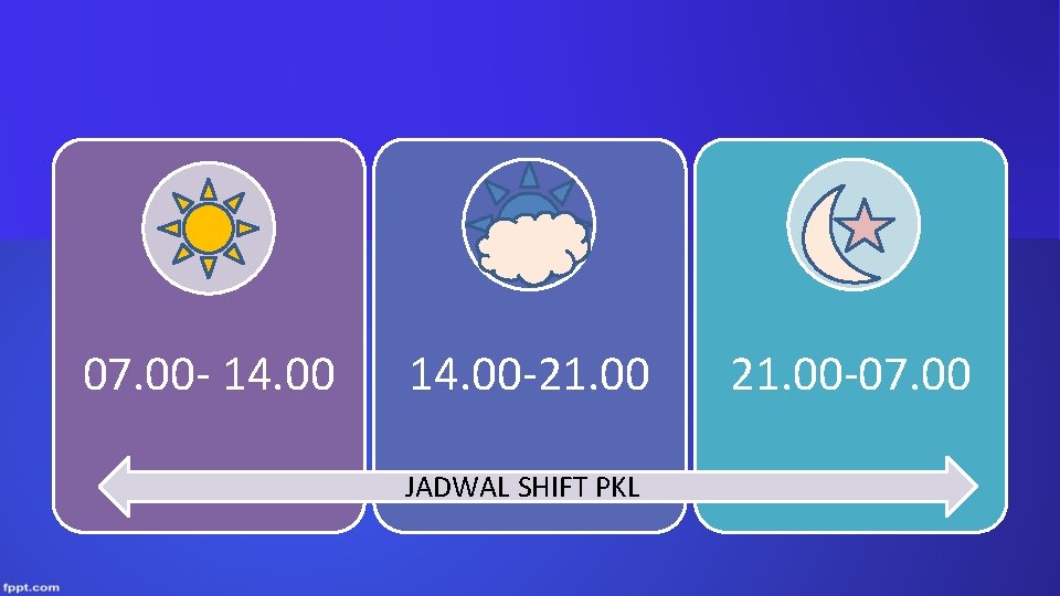 07. 00 - 14. 00 -21. 00 JADWAL SHIFT PKL 21. 00 -07. 00 07. 00 - 14. 00 -21. 00 JADWAL SHIFT PKL 21. 00 -07. 00