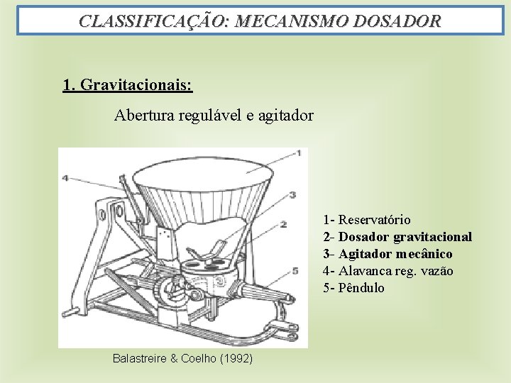 CLASSIFICAÇÃO: MECANISMO DOSADOR 1. Gravitacionais: Abertura regulável e agitador 1 - Reservatório 2 -