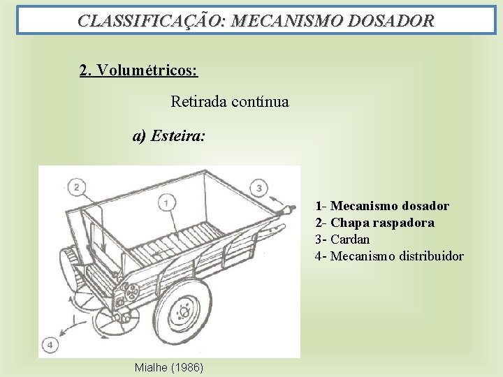 CLASSIFICAÇÃO: MECANISMO DOSADOR 2. Volumétricos: Retirada contínua a) Esteira: 1 - Mecanismo dosador 2