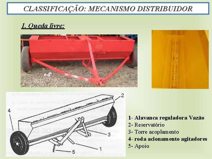 CLASSIFICAÇÃO: MECANISMO DISTRIBUIDOR 1. Queda livre: 1 - Alavanca reguladora Vazão 2 - Reservatório