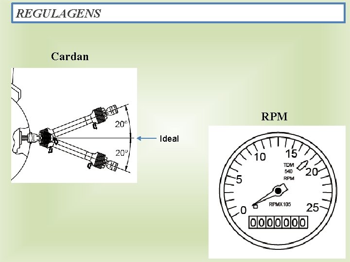 REGULAGENS Cardan RPM Ideal 