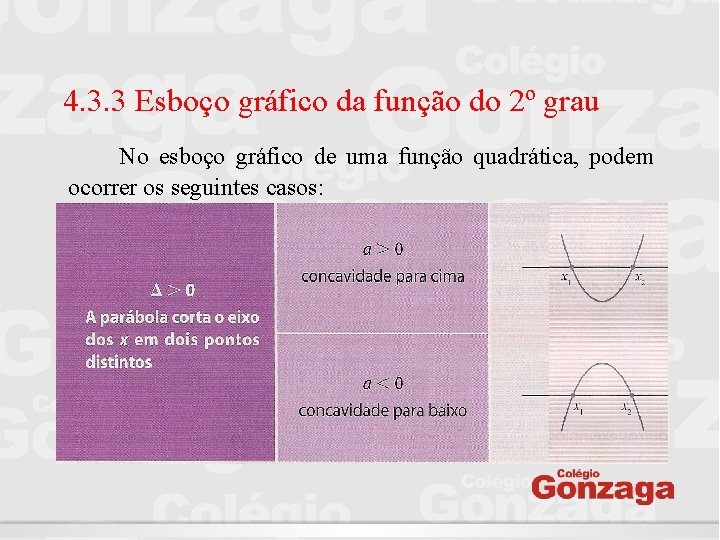 4. 3. 3 Esboço gráfico da função do 2º grau No esboço gráfico de