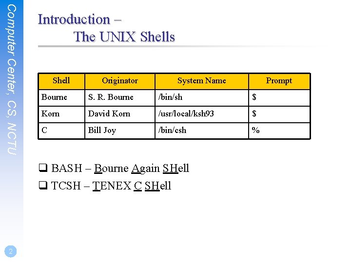Computer Center, CS, NCTU Introduction – The UNIX Shells Shell Originator System Name Bourne