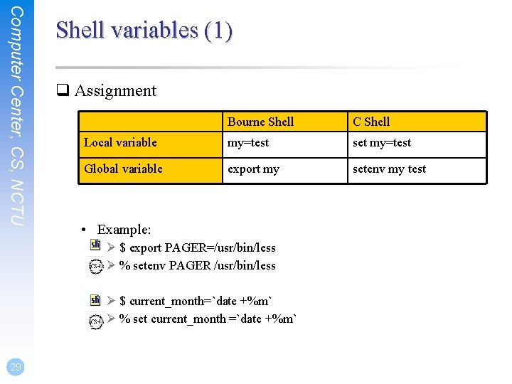 Computer Center, CS, NCTU Shell variables (1) q Assignment Bourne Shell C Shell Local