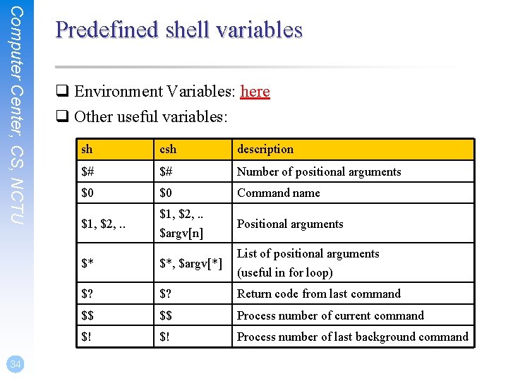 Computer Center, CS, NCTU 34 Predefined shell variables q Environment Variables: here q Other