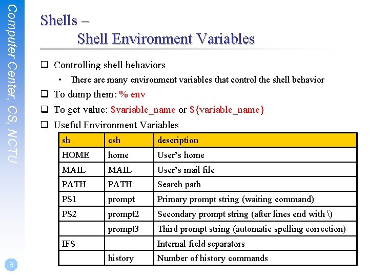 Computer Center, CS, NCTU Shells – Shell Environment Variables q Controlling shell behaviors •