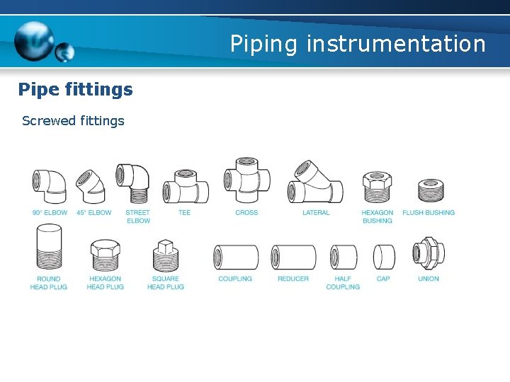 Piping instrumentation Pipe fittings Screwed fittings 