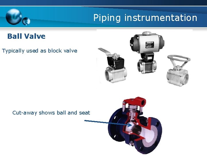 Piping instrumentation Ball Valve Typically used as block valve Cut-away shows ball and seat