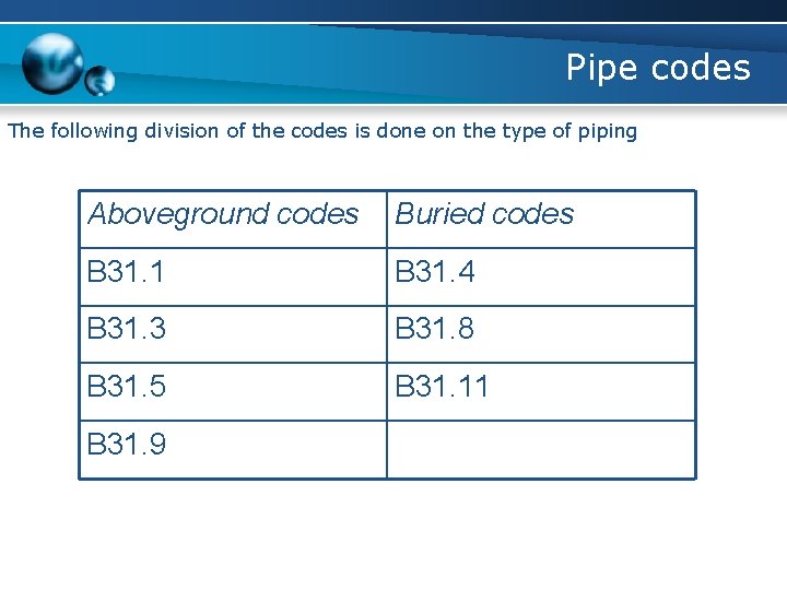 Pipe codes The following division of the codes is done on the type of