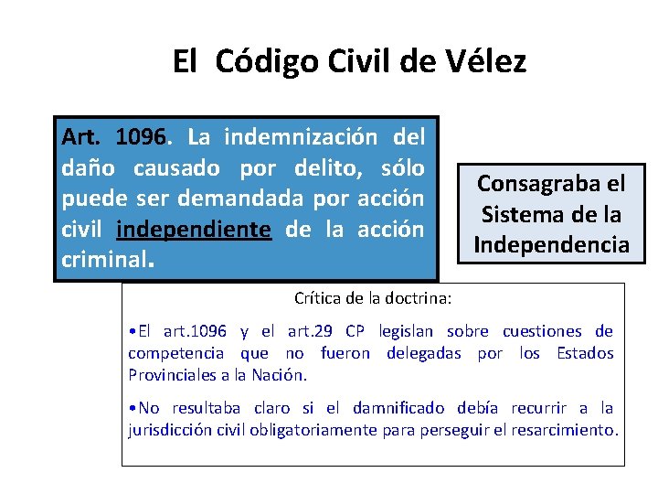 El Código Civil de Vélez Art. 1096. La indemnización del daño causado por delito,