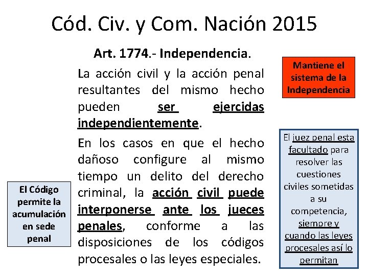 Cód. Civ. y Com. Nación 2015 El Código permite la acumulación en sede penal