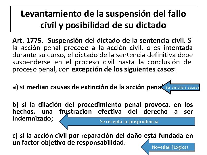 Levantamiento de la suspensión del fallo civil y posibilidad de su dictado Art. 1775.
