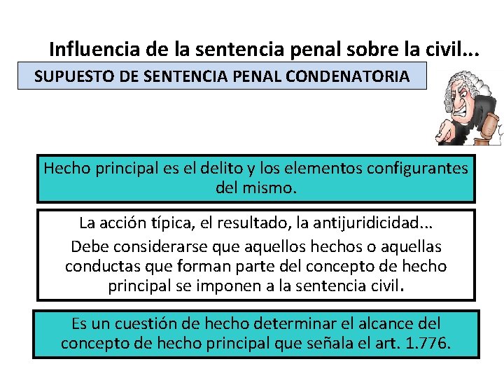 Influencia de la sentencia penal sobre la civil. . . SUPUESTO DE SENTENCIA PENAL