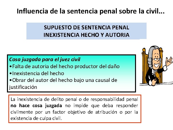 Influencia de la sentencia penal sobre la civil. . . SUPUESTO DE SENTENCIA PENAL