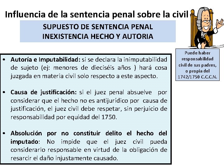 Influencia de la sentencia penal sobre la civil. . . SUPUESTO DE SENTENCIA PENAL