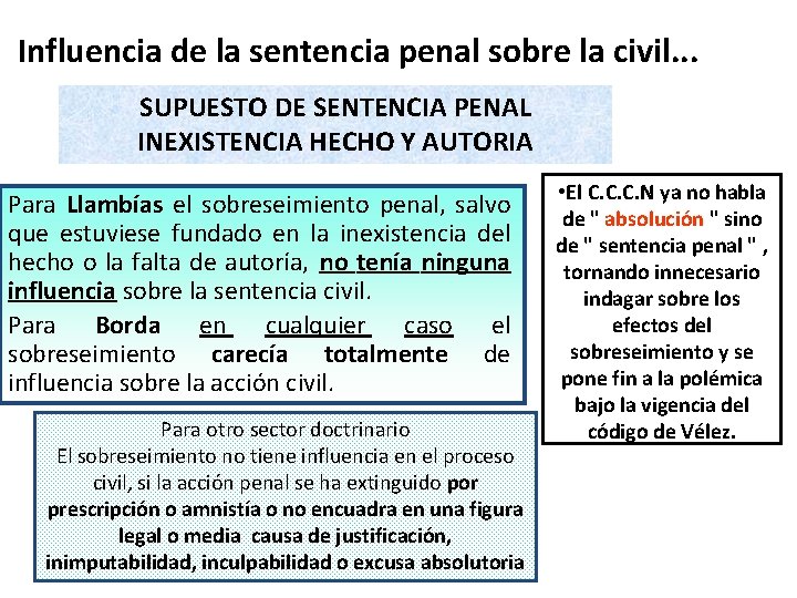 Influencia de la sentencia penal sobre la civil. . . SUPUESTO DE SENTENCIA PENAL