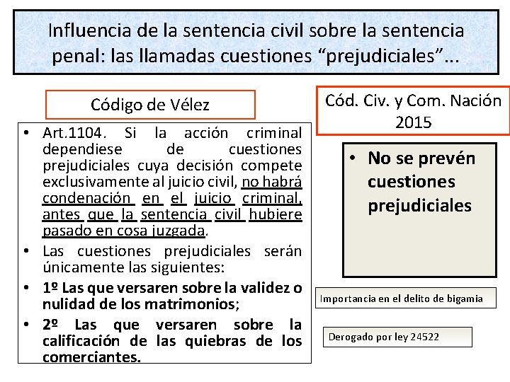 Influencia de la sentencia civil sobre la sentencia penal: las llamadas cuestiones “prejudiciales”. .