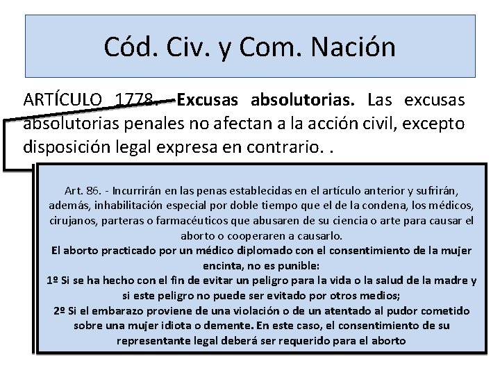 Cód. Civ. y Com. Nación ARTÍCULO 1778. - Excusas absolutorias. Las excusas absolutorias penales