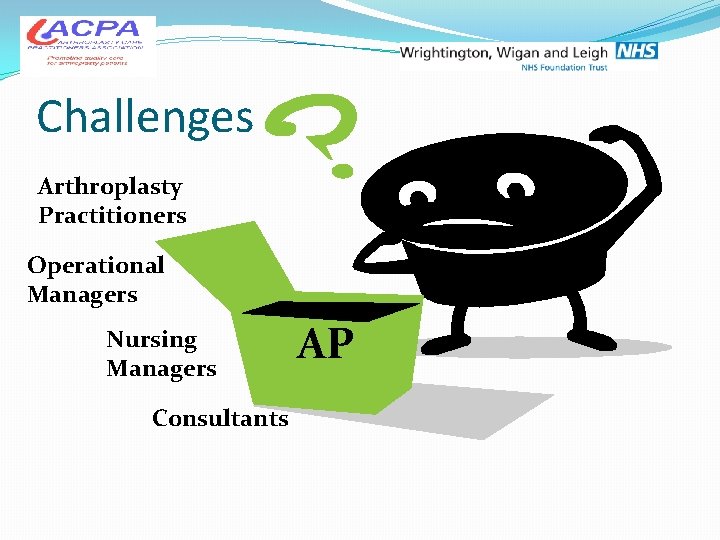 Challenges Arthroplasty Practitioners Operational Managers Nursing Managers Consultants AP 