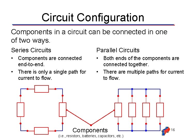 Circuit Configuration Components in a circuit can be connected in one of two ways.