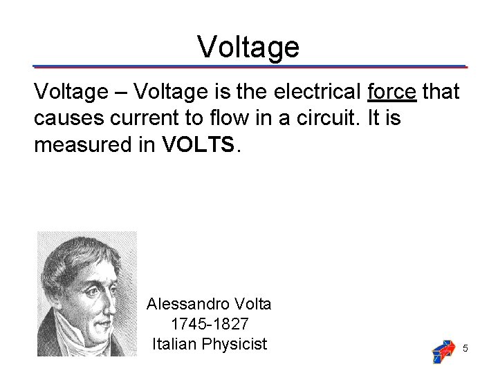 Voltage – Voltage is the electrical force that causes current to flow in a