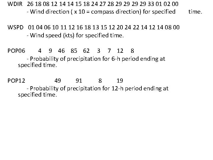 WDIR 26 18 08 12 14 14 15 18 24 27 28 29 29