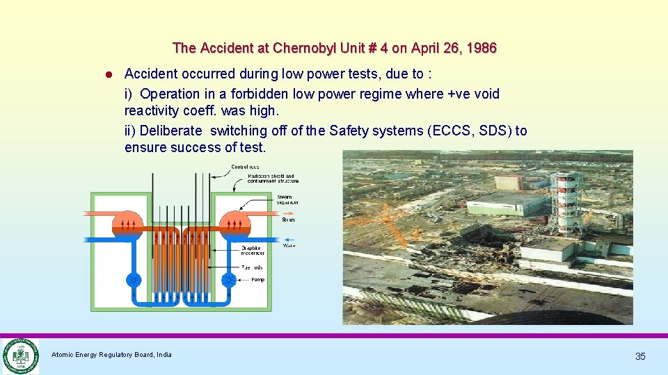 The Accident at Chernobyl Unit # 4 on April 26, 1986 Accident occurred during