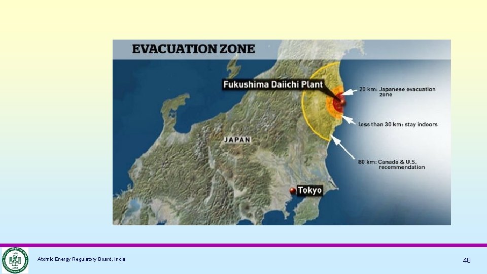 Atomic Energy Regulatory Board, India 48 