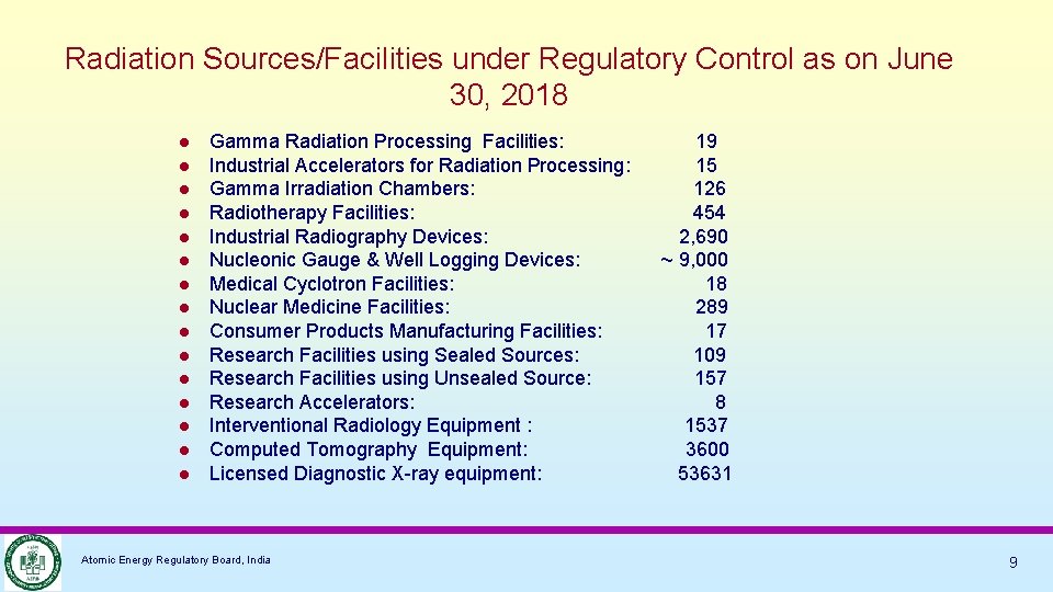 Radiation Sources/Facilities under Regulatory Control as on June 30, 2018 Gamma Radiation Processing Facilities: