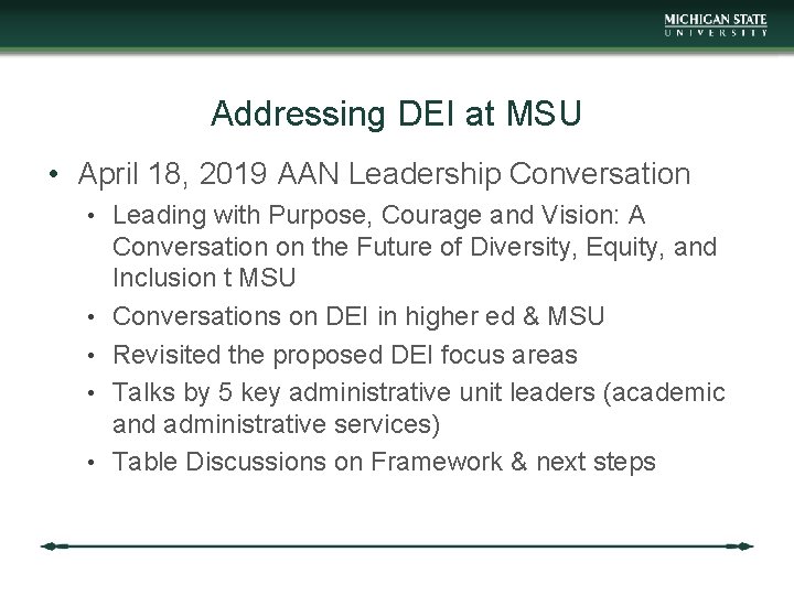 Addressing DEI at MSU • April 18, 2019 AAN Leadership Conversation • Leading with