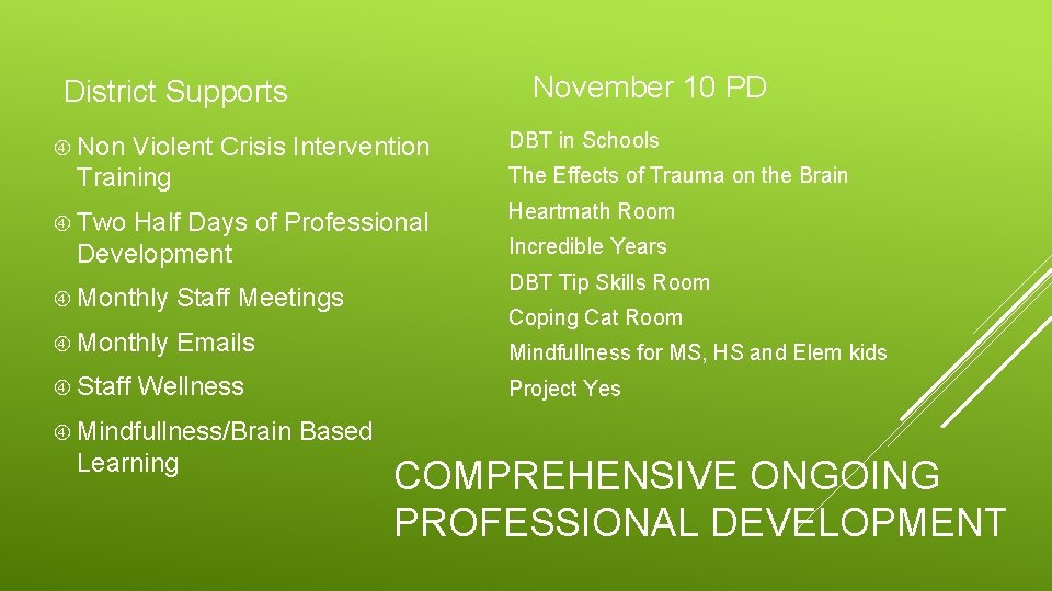 November 10 PD District Supports Non Violent Crisis Intervention Training The Effects of Trauma November 10 PD District Supports Non Violent Crisis Intervention Training The Effects of Trauma