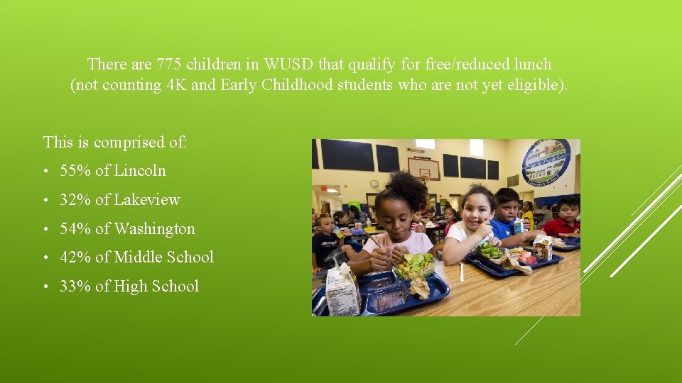 There are 775 children in WUSD that qualify for free/reduced lunch (not counting 4 There are 775 children in WUSD that qualify for free/reduced lunch (not counting 4