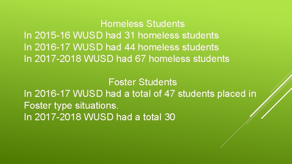 Homeless Students In 2015 -16 WUSD had 31 homeless students In 2016 -17 WUSD Homeless Students In 2015 -16 WUSD had 31 homeless students In 2016 -17 WUSD