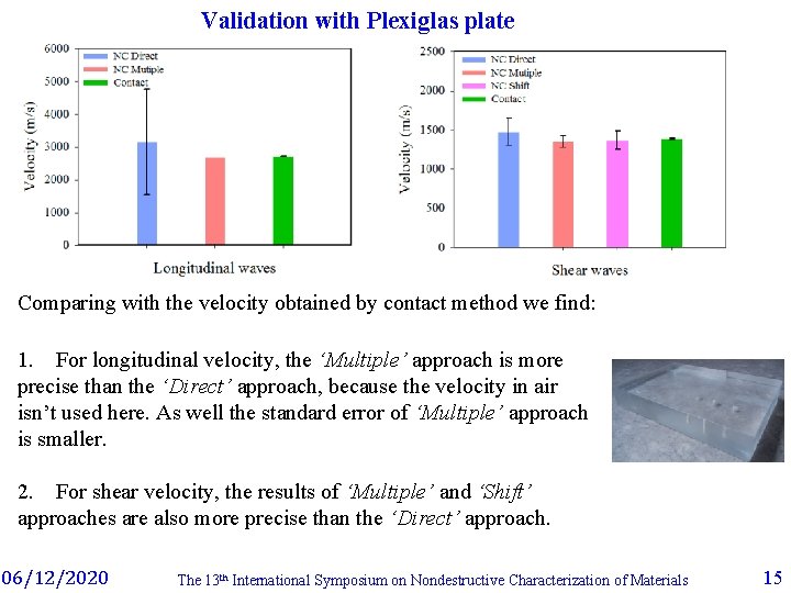 Validation with Plexiglas plate Comparing with the velocity obtained by contact method we find: