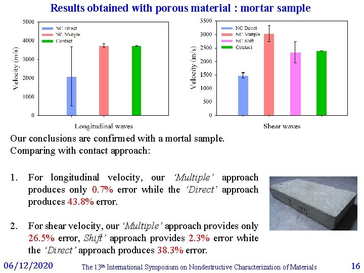 Results obtained with porous material : mortar sample Our conclusions are confirmed with a