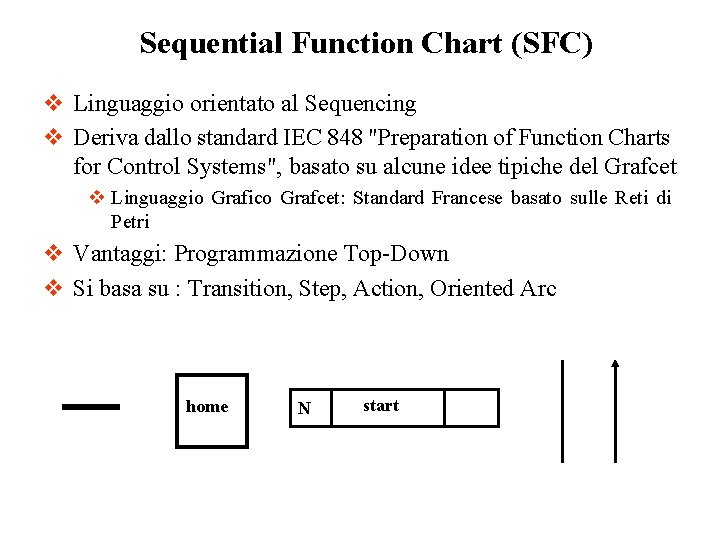 Sequential Function Chart (SFC) v Linguaggio orientato al Sequencing v Deriva dallo standard IEC